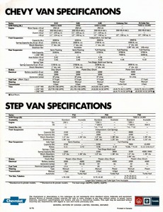 1976 Chevy Vans (Cdn)-08.jpg